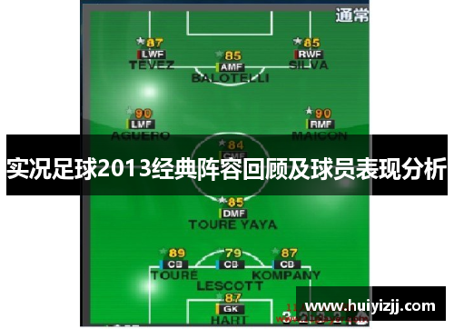 实况足球2013经典阵容回顾及球员表现分析